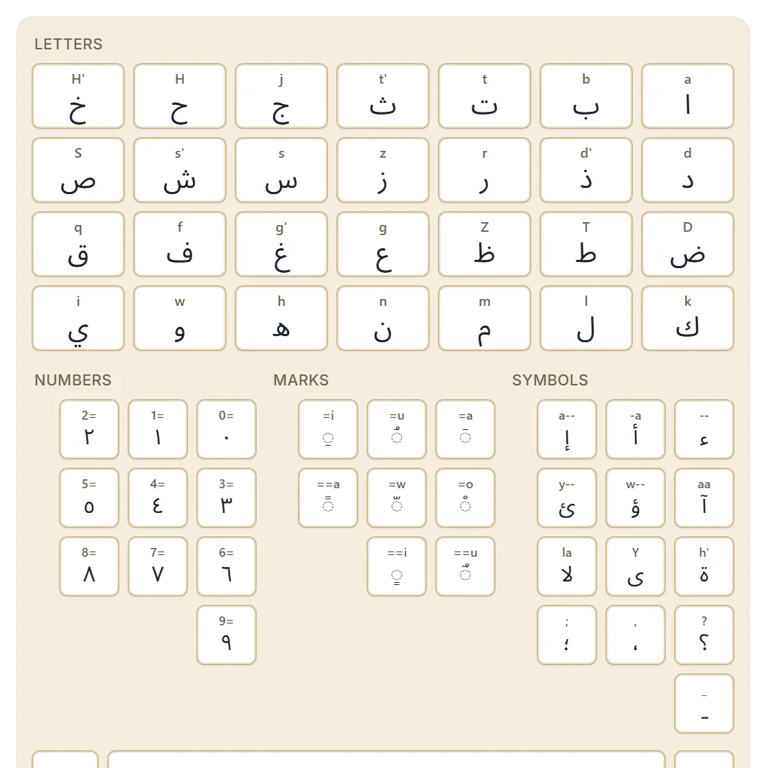 The on-screen Arabic keyboard: a grid of Arabic letter keys above three smaller labelled groups for Numbers, Marks and Symbols, with a control row beneath